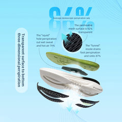 ONEMIX New Cushioning Running Shoes For Men